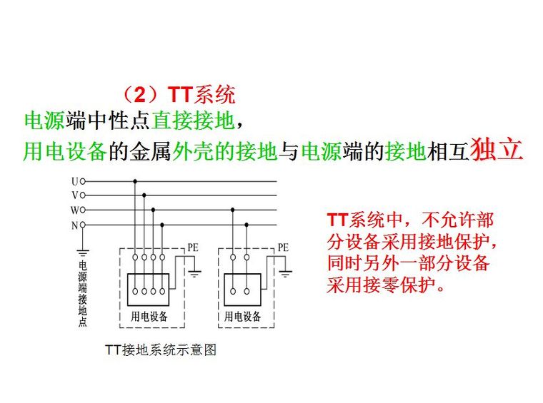 超经典！供电系统电气图识读_13