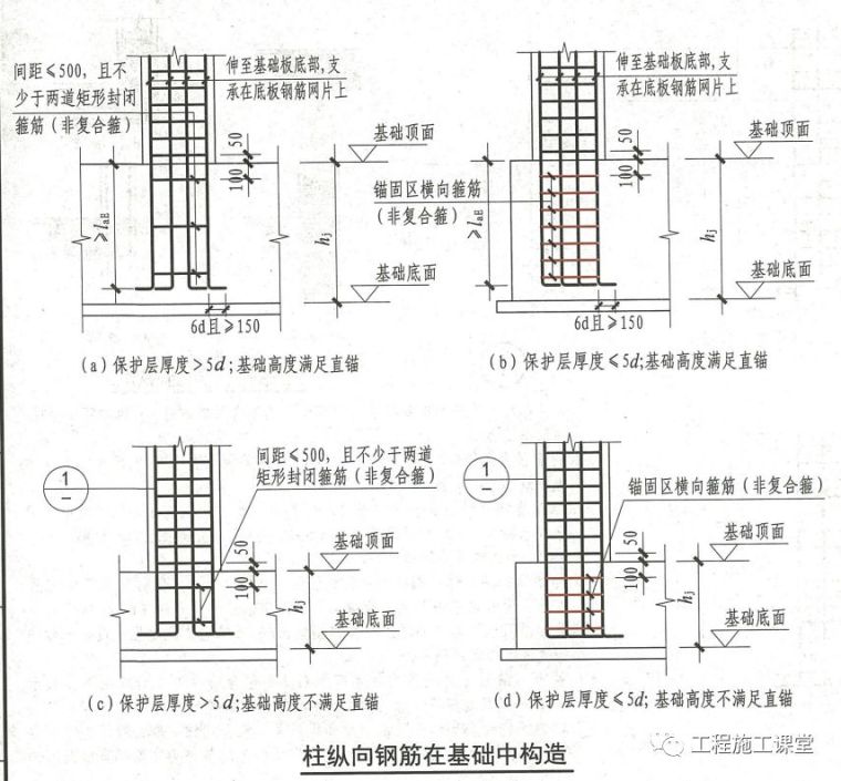 结合16G101、18G901图集，详解钢筋施工的常见问题点！_12