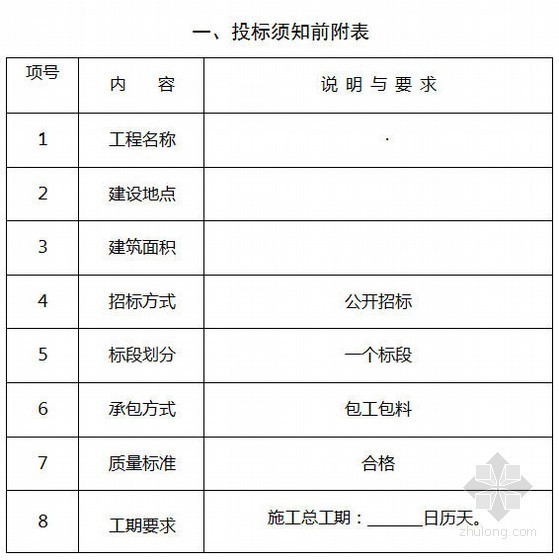招标文件范本2013资料下载-施工招标文件范本(51页)
