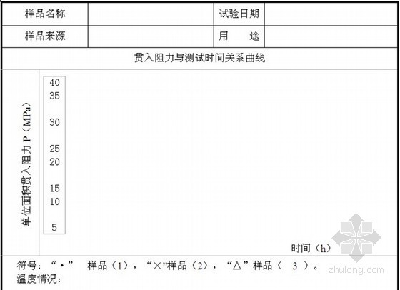湖南公路造价实例资料下载-[湖南]高速公路工程监理全程用表实例 370页（2012年）