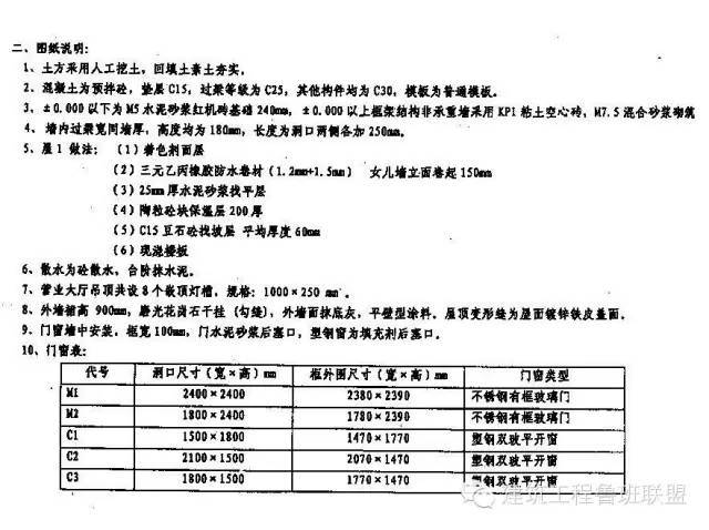 最全的建筑结构施工图识图入门总结，只能帮你到这儿了！_30