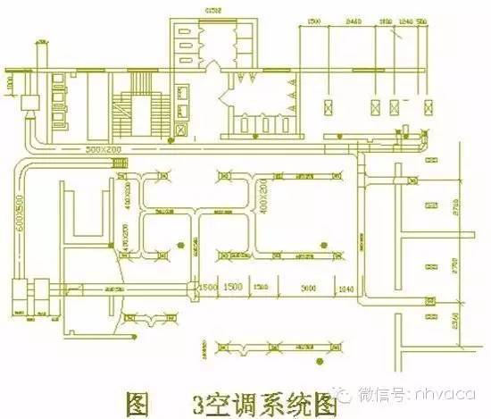 ​空调通风安装工程施工图预算编制实例_4