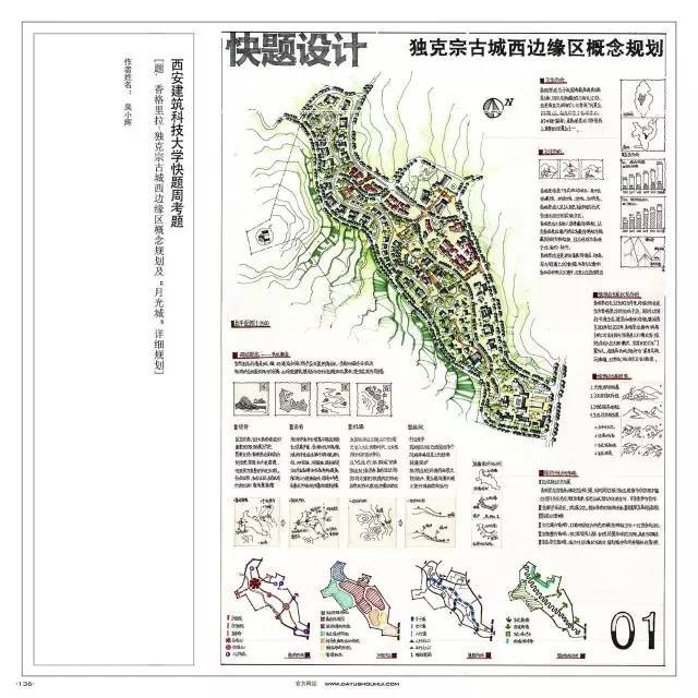 景观、规划、建筑快题—献给为快题而奋斗的你_15