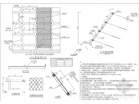 锚索框架防护资料下载-[四川]高填深挖路基锚索框架植草防护设计详图