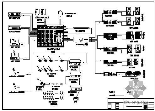 学术报告厅CAD施工图资料下载-成都某多功能学术报告厅弱电项目