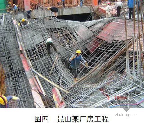 大跨度高支模施工质量控制资料下载-14.34米高支模支撑体系质量控制(QC)