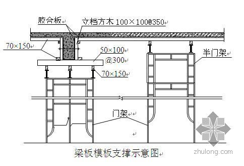 福建某医学院科研楼、实验楼、训练馆工程施工组织设计（框架结构 螺栓球网架）- 