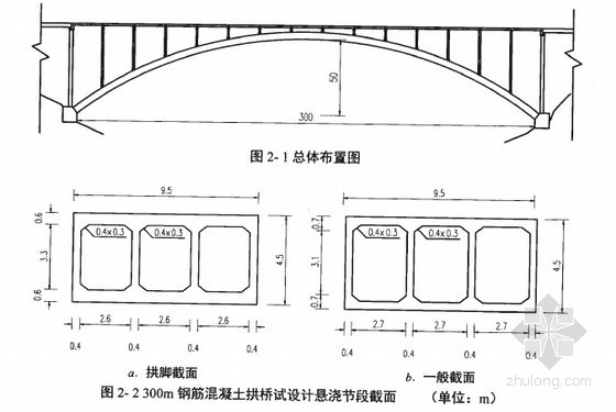 拱桥毕业设计论文27篇大合集2435页-拱桥悬浇段