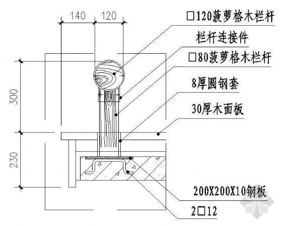 矮栏杆固定大样资料下载-矮栏杆固定大样二