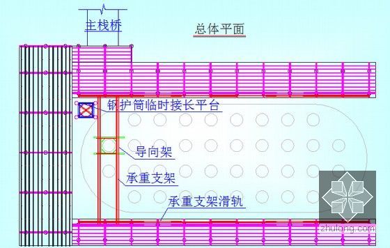 [广东]群桩基础实心水滴型双塔混合式叠合梁斜拉桥施工组织设计343页-钢护筒插打导向架设置示意图