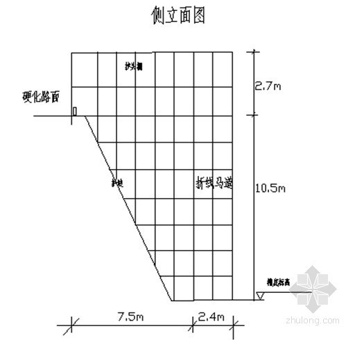 搭设支架技术交底资料下载-深基坑马道搭设技术交底