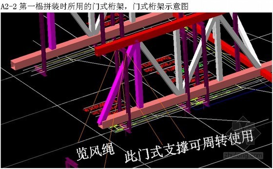 [北京]博物馆钢桁架结构屋面施工方案（安装示意图）- 