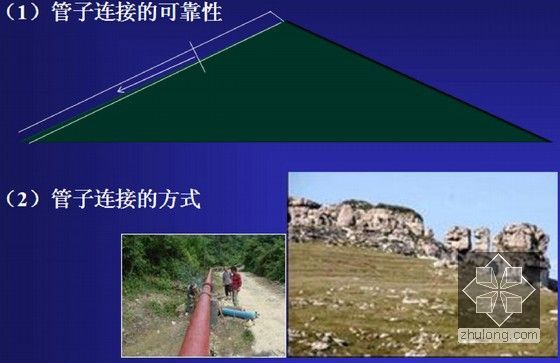 管道输水灌溉技术讲义（PPT）-山区管道铺设问题