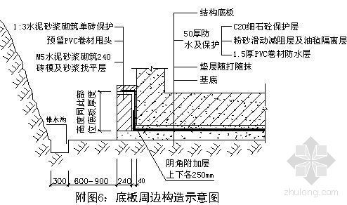 青岛某奥运工程地下室PVC卷材防水施工方案-3