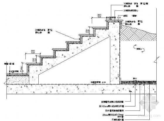 看台台阶施工图资料下载-旱噴泉旁看台剖面圖