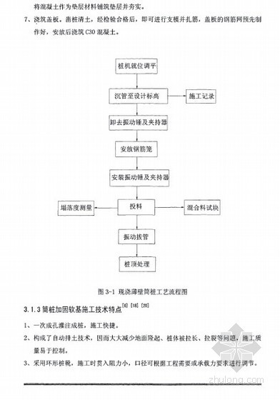 台州桩基工程资料下载-[硕士]薄壁筒桩技术在台州车站软基加固中的应用研究[2010]