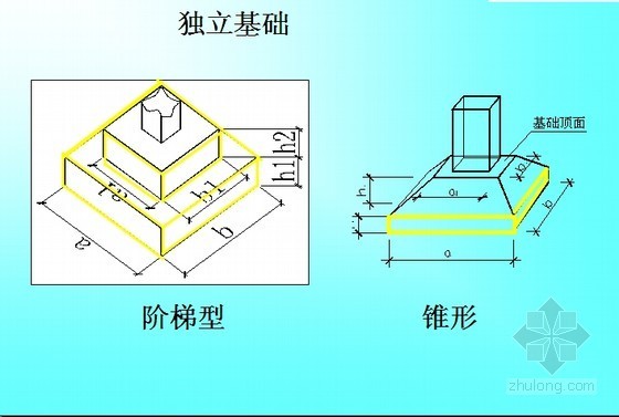 模板工程量计算与定额计价图解讲义（101页）-模板工程 