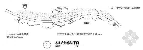 木条收边详图资料下载-木条收边作法详图