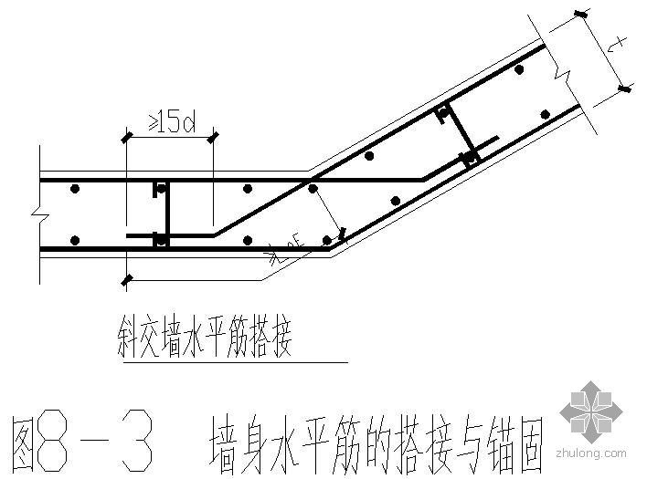 墙身构造与详图资料下载-某墙身水平筋的搭接与锚固节点构造详图（三）