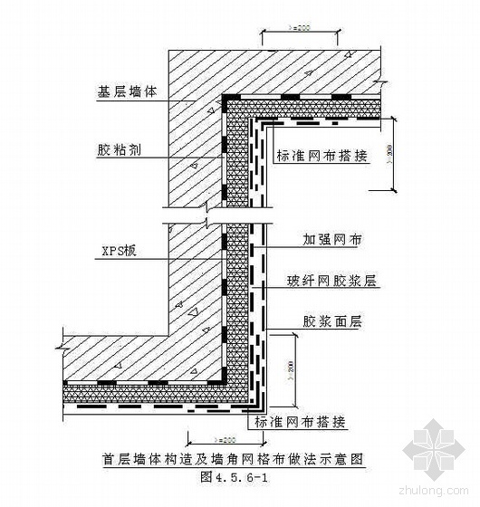 外墙保温安全技术交底资料下载-某工程外墙外保温施工方案（XPS板）