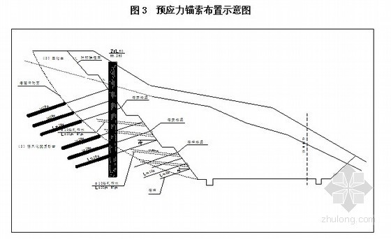 北京山体边坡防护方案资料下载-山体边坡预应力锚索支护施工方案