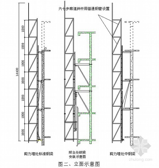 附着式脚手架检查记录资料下载-PJ-01型附着式升降脚手架施工方案