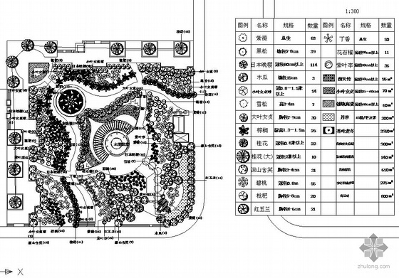 植物配置图CAD资料下载-某楼间小广场植物配置图