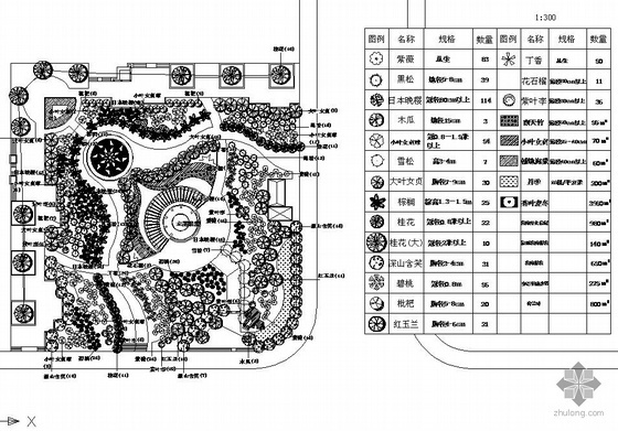 广场绿化植物配置图资料下载-某楼间小广场植物配置图