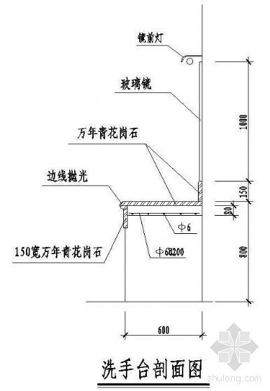 洗手台装修图资料下载-钢结构-洗手台剖面大样