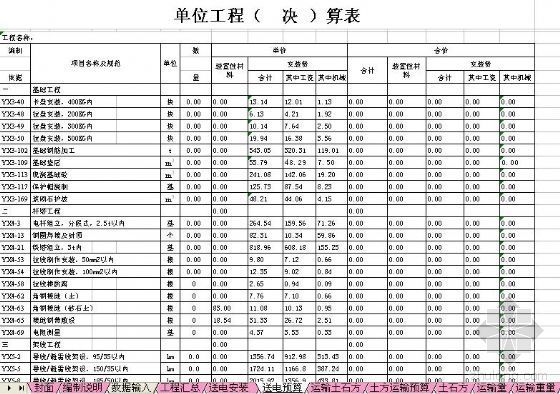 35KV送电线路预(结)算模板（Excel）-2