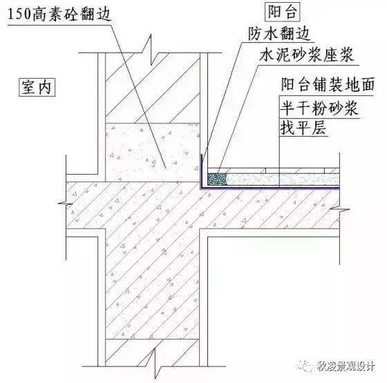 石材干挂施工工艺，绝对干货！_27