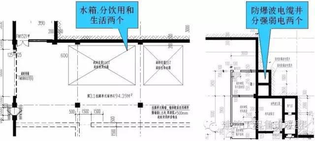 施工图实例解析建筑人防设计_7