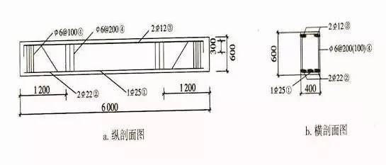 农村自建房一定要注意哪7个问题？_2