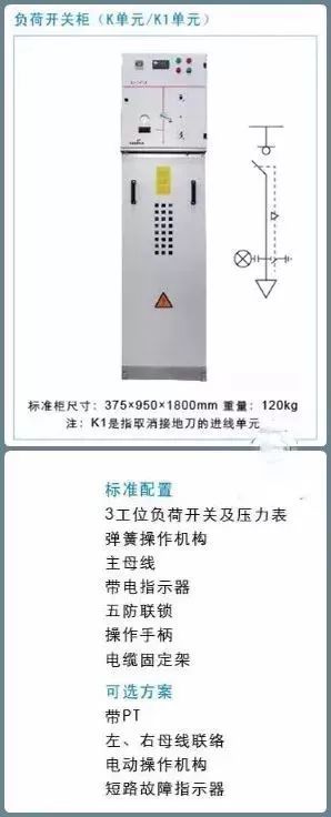 干货|10kV配电环网柜基础知识！_9