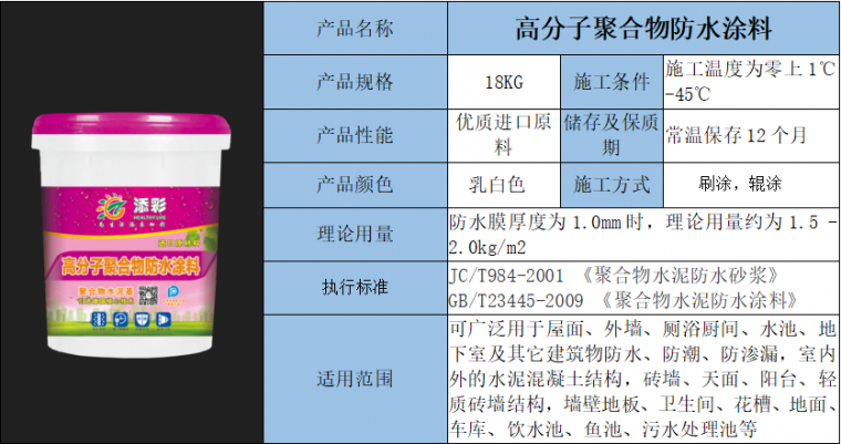 聚合物水泥防水涂料方案资料下载-添彩新材高分子聚合物防水涂料