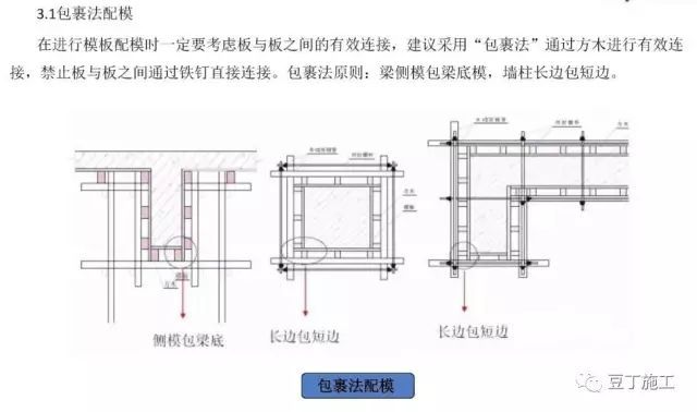 偷偷告诉你们 模板施工尺寸控制精确的秘密_4