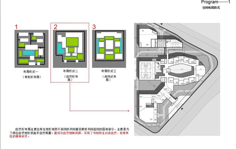 [浙江]宁波某小学建筑设计方案文本（包含PPT+126页+CAD+SU）-空间布局形成