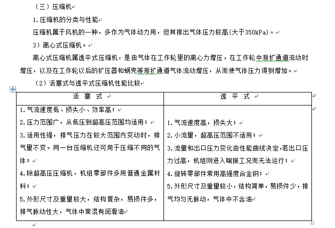 2018造价考试技术与计量（安装）——热力设备工程-压缩机