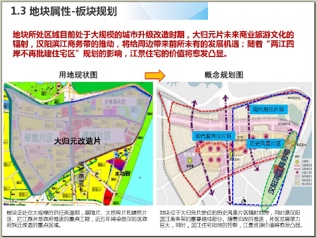 武汉市商业空间资料下载-[武汉]商业住宅项目开发详细研究报告（140页，图文并茂）