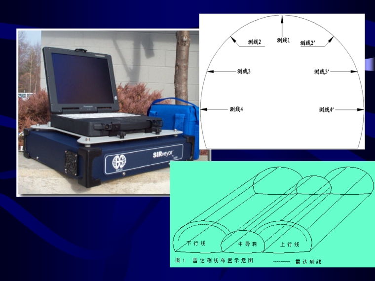 公路隧道工程质量检测要点讲义75页（图表丰富）-初期支护地质雷达法检测.png