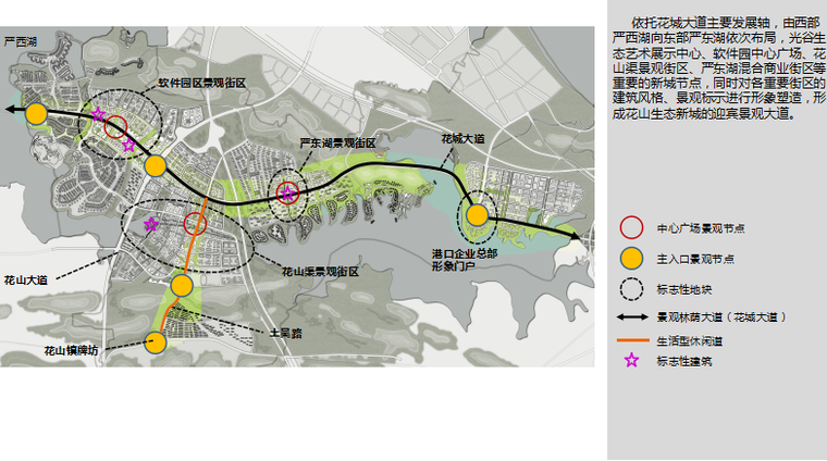武汉花山新城总体规划设计方案文本