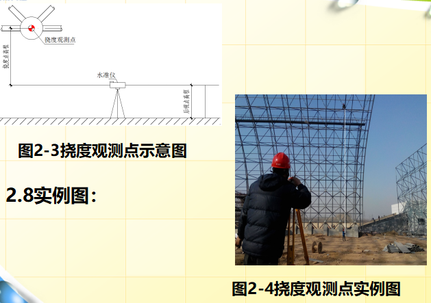 土建部分创优工程细部做法指导（共368页）_7