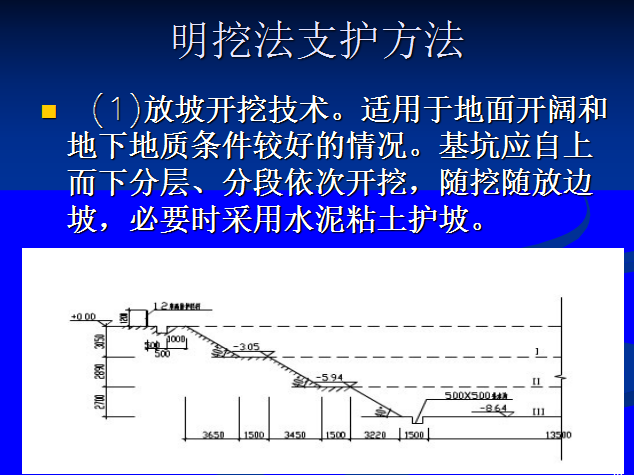 [全国]秦岭终南山隧道施工方法(共114页)-明挖法支护方法