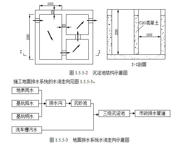 交通组织设计CAD资料下载-[福建]福州盾构地铁工程整体施工组织设计718页（含方案CAD图）