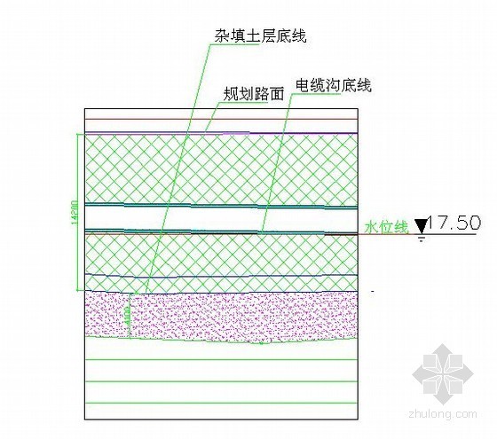 市政电力井图集资料下载-[北京]市政电力隧道管井降水施工方案