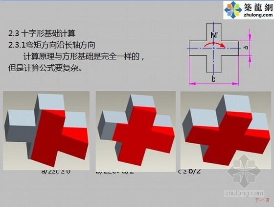 塔式起重机基础计算理论-十字形基础计算 