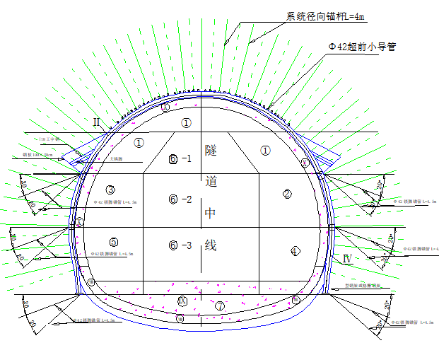 新建川藏铁路站前工程7标段施工技术标(图文丰富共367页)_3