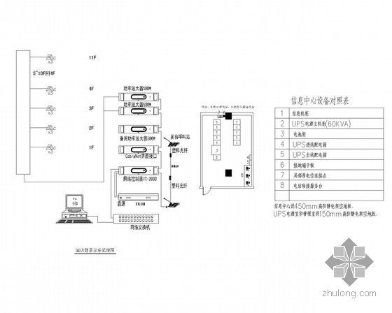 [四川]商业酒店综合体电气施工图（含柴油发电机、变压器计算书）-酒店背景音乐系统图