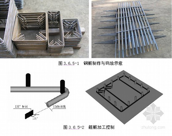 [江苏]钢筋混凝土框架结构污水处理厂投标施工组织设计（技术标 300余页）-钢筋制作质量要求 