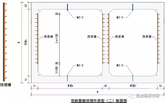 图说管廊（让你更了解城市地下综合管廊！）_26